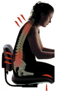 Bad_posture Bad Posture
